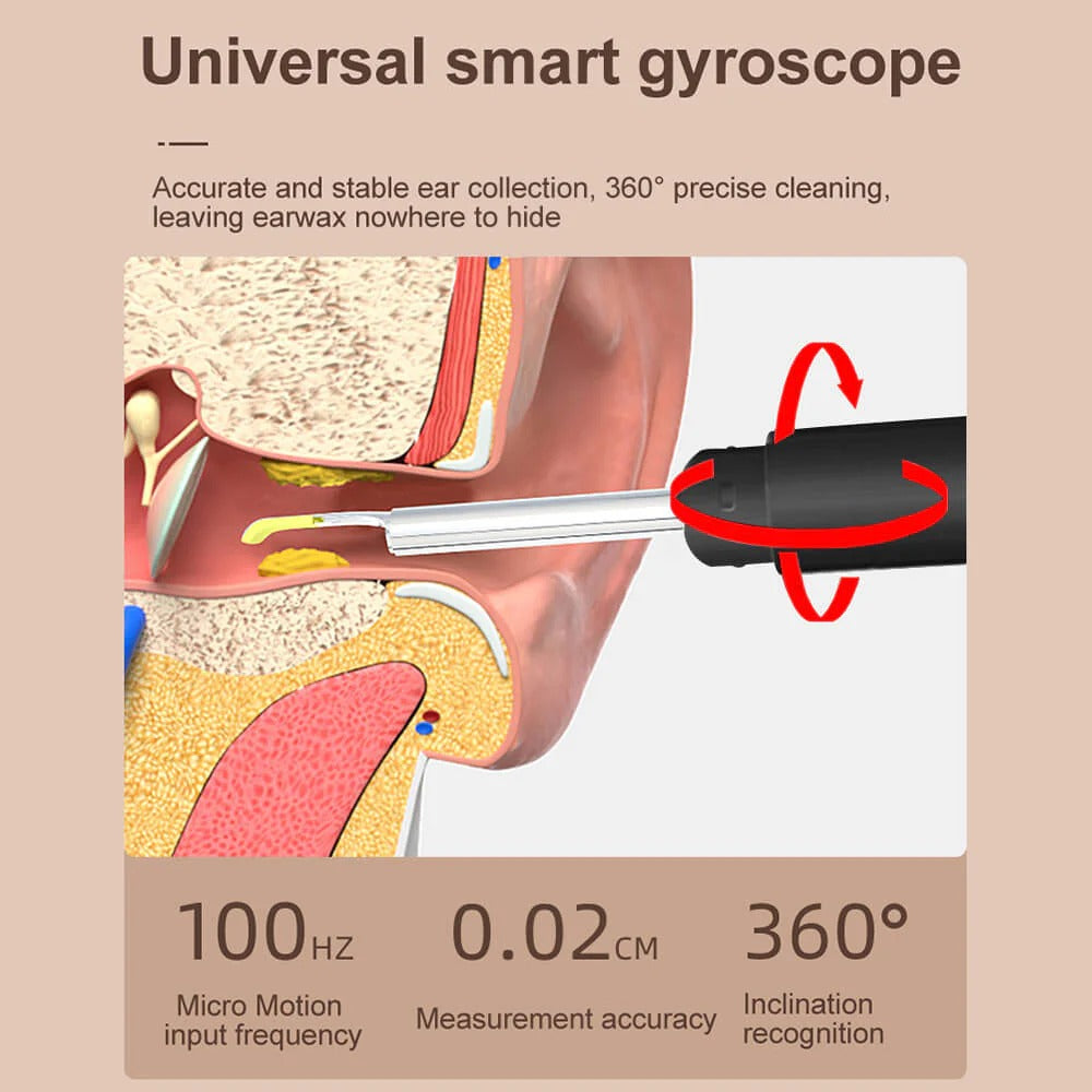 Visual Earwax Remover